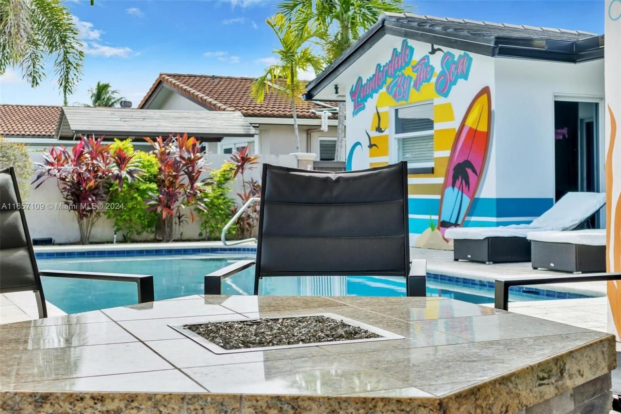 5220 NE 26th Ave, Fort Lauderdale, FL 33308 Photo