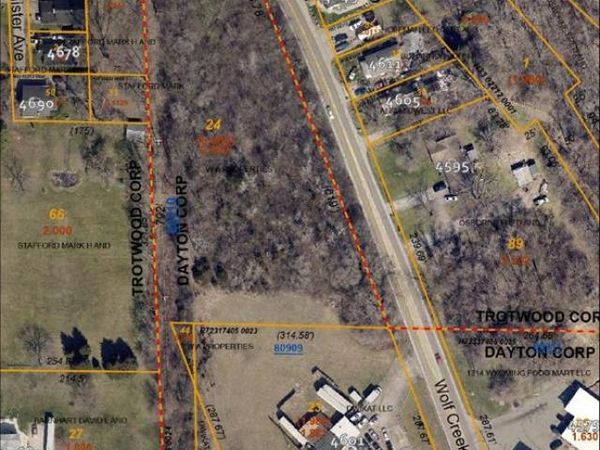 0 Little Richmond Road, Dayton, OH 45417