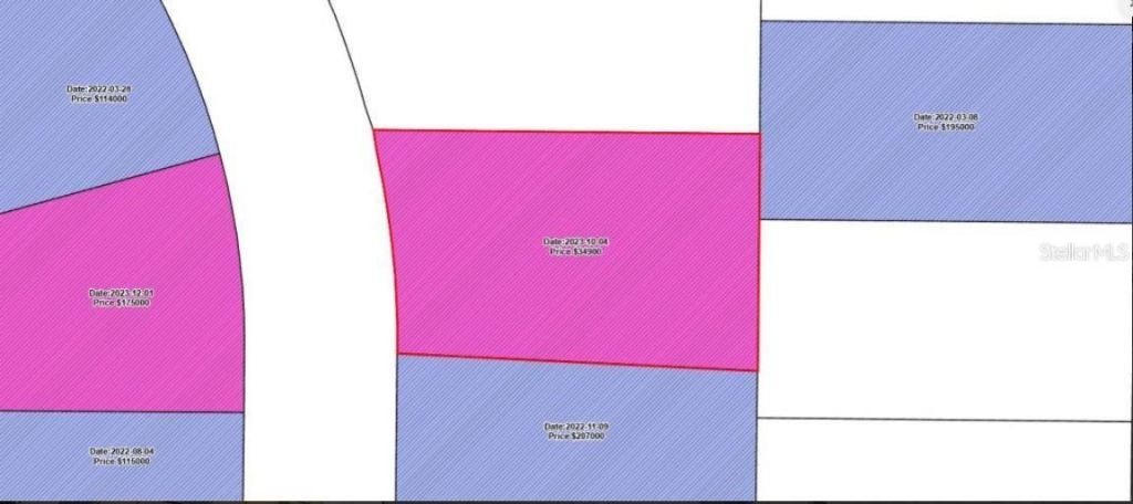 810 Forestdale Avenue, Panama City, FL 32401 Photo