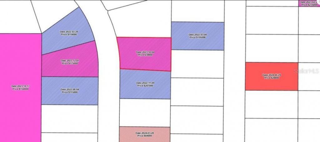 810 Forestdale Avenue, Panama City, FL 32401 Photo