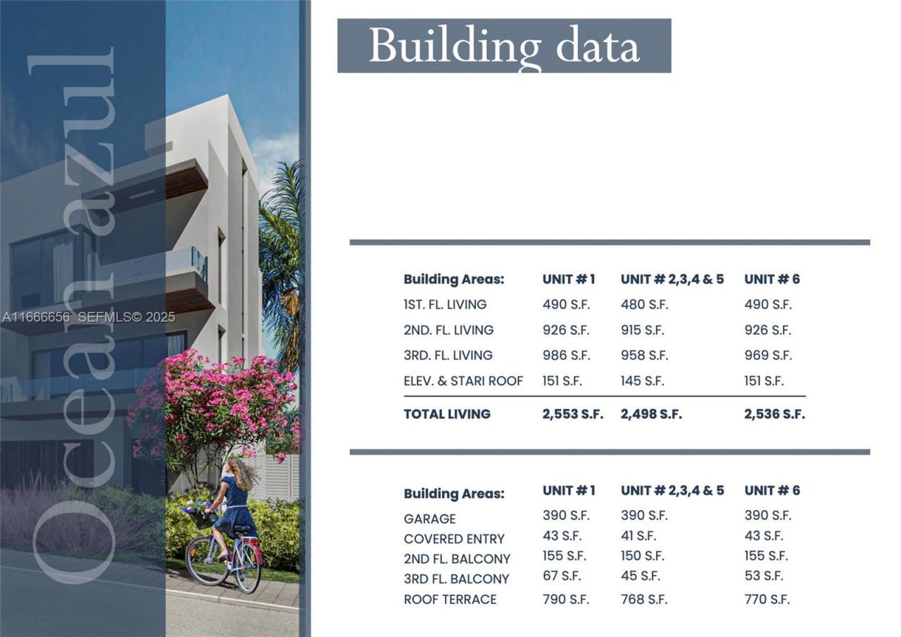 3222 NE 7th St, Unit 2, Pompano Beach, FL 33062 Photo