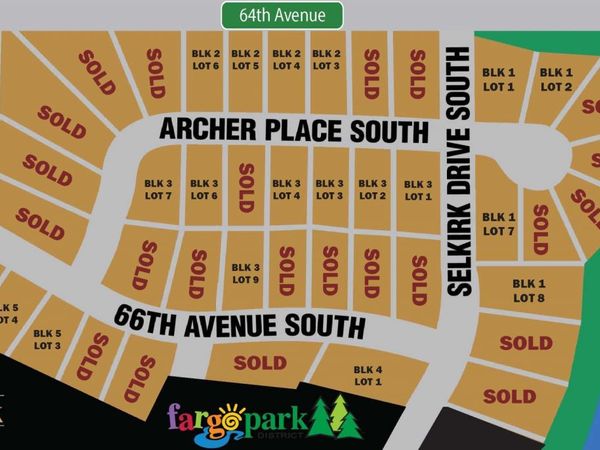 3154 ARCHER Place S, Fargo, ND 58104