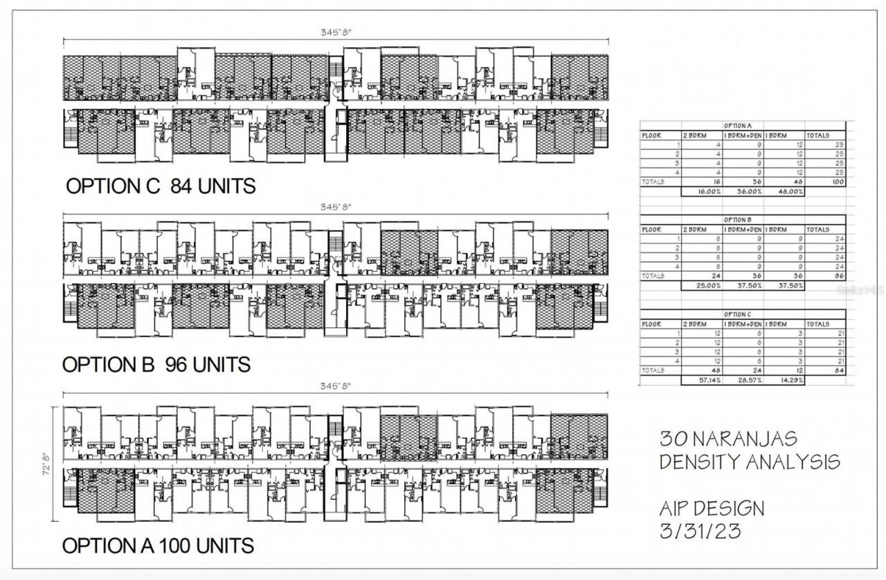 1295 S 30th Street, Haines City, FL 33844 Photo