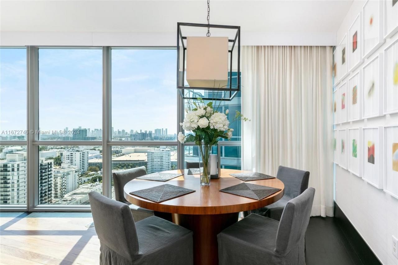 101 20th St, Unit 2706, Miami Beach, FL 33139 Photo