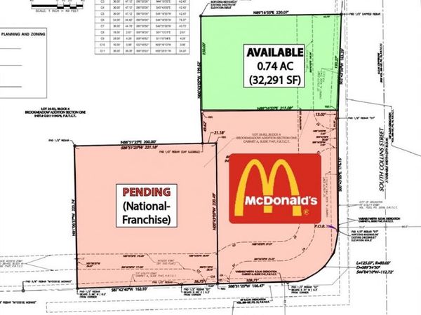 6050 S Collins Street, Arlington, TX 76018