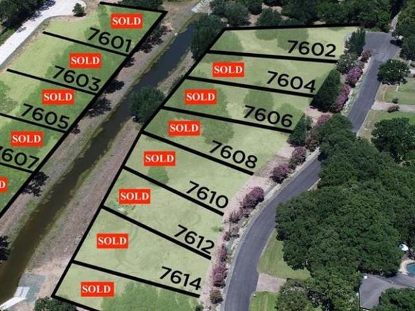 7602 Cranford Court, Arlington, TX 76001