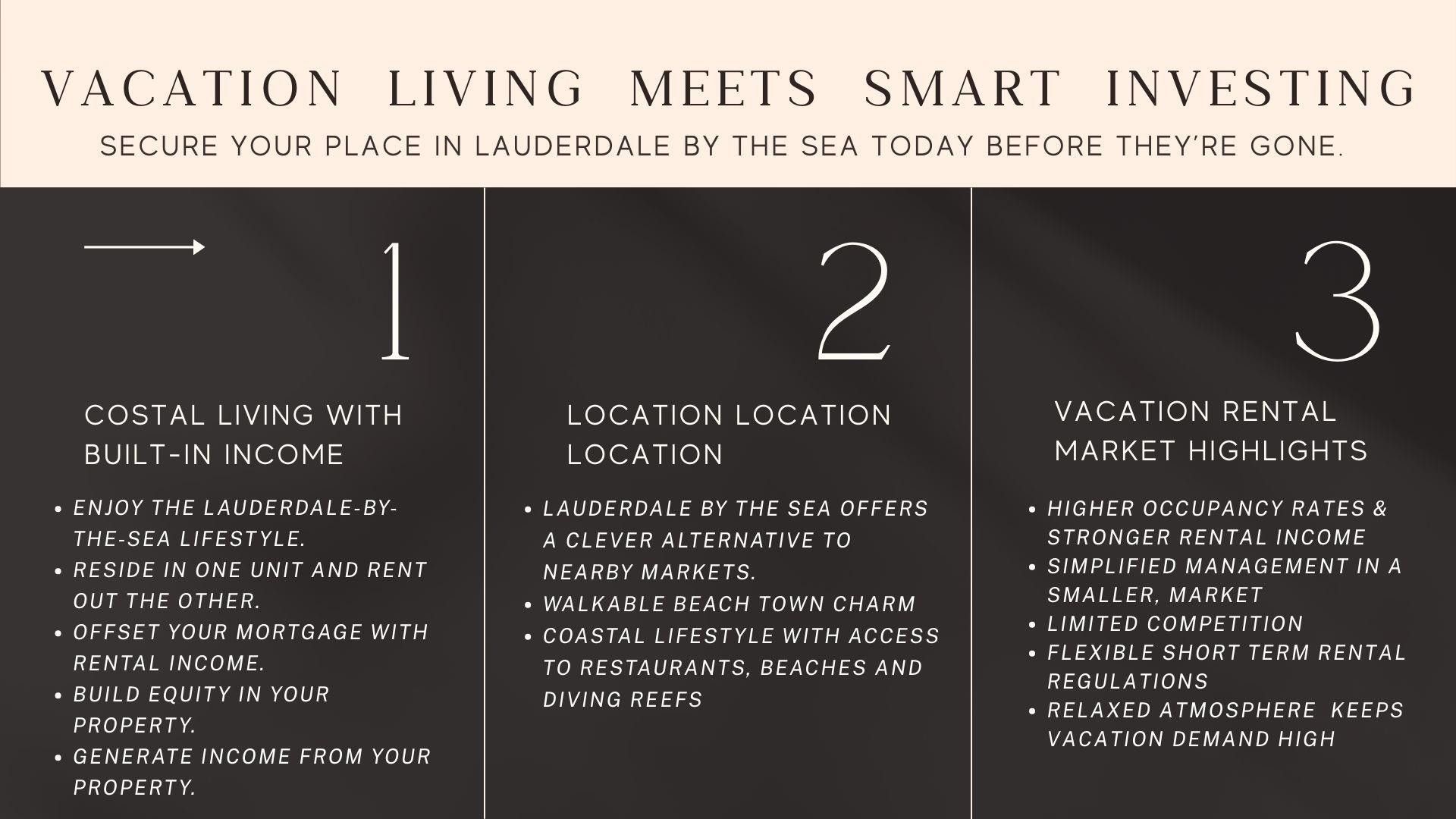 4524 Sea Grape Drive, Unit N, Lauderdale by the Sea, FL 33308 Photo