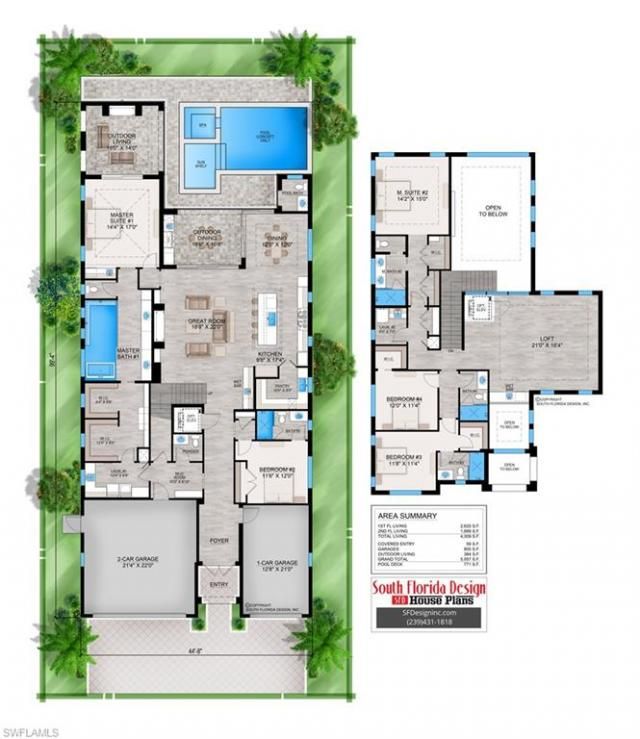 1074 Hollygate Ln, Naples, FL 34103 Photo