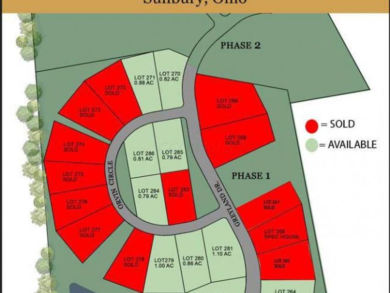 15347 Greyland Drive E, Unit 270, Sunbury, OH 43074 Photo 4