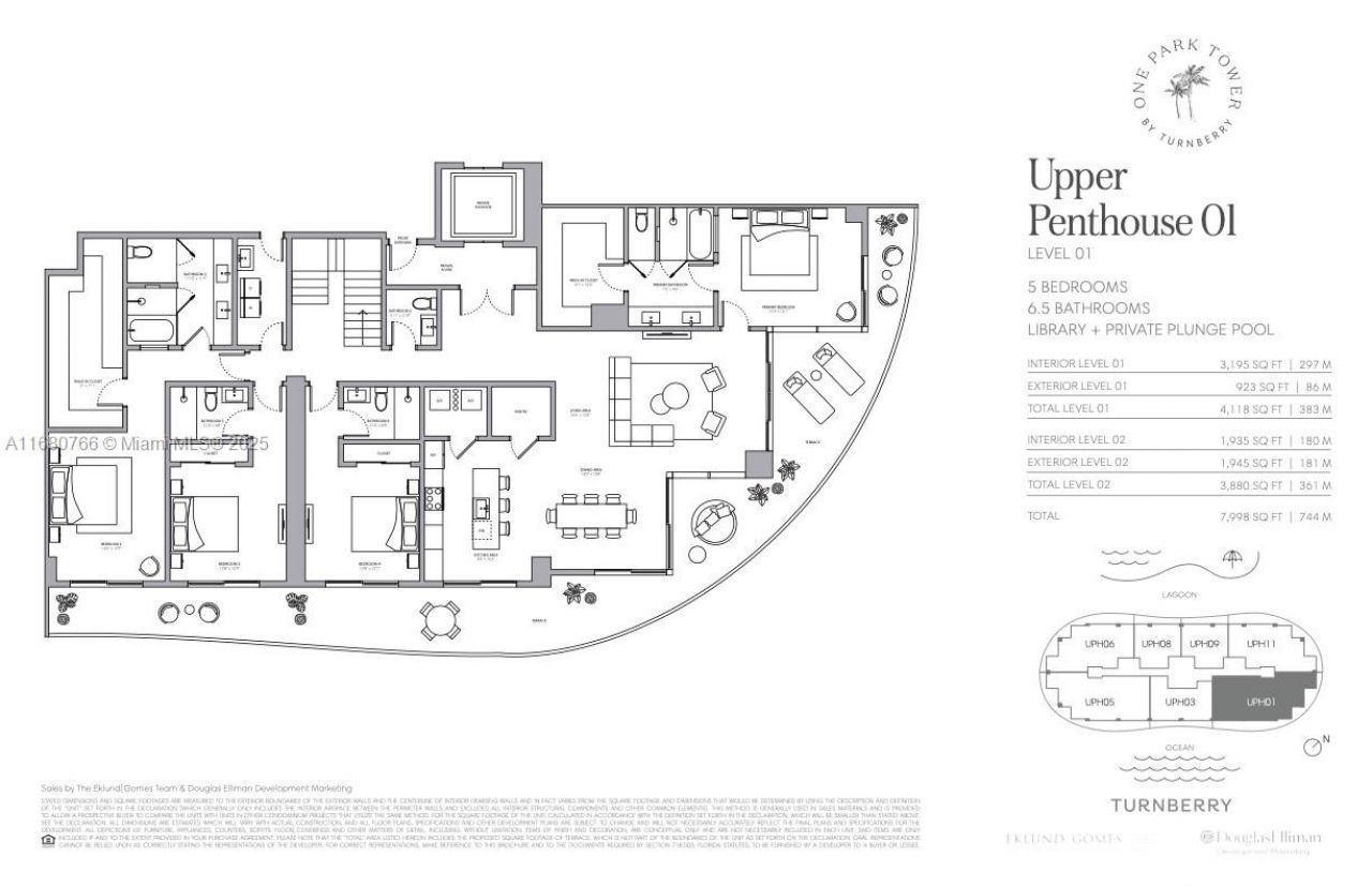 2411 Laguna Circle, Unit PH 3201, North Miami, FL 33181 Photo