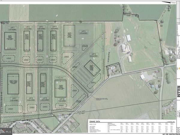 529 RANCK ROAD, Unit 2, NEW HOLLAND, PA 17557