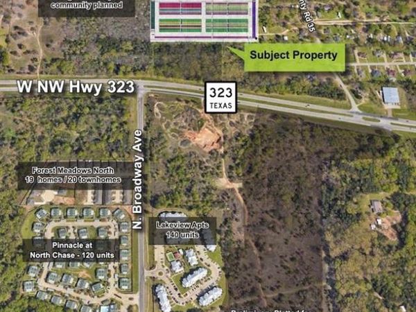 7501 C R 35, Tyler, TX 75706