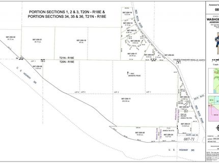 Red Rock 19.82 Acres, Reno, NV 89508 Photo