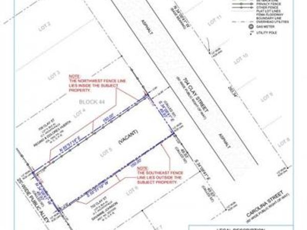 704 Clay Street, Wichita Falls, TX 76306