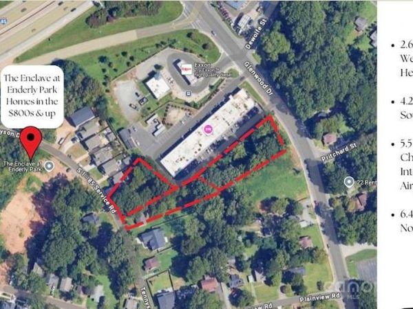 4103 glenwood Drive, Charlotte, NC 28208