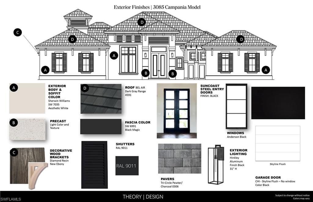 3123 Ravenna Ave, Naples, FL 34120 Photo