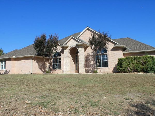 3051 Plainview Road, Midlothian, TX 76065
