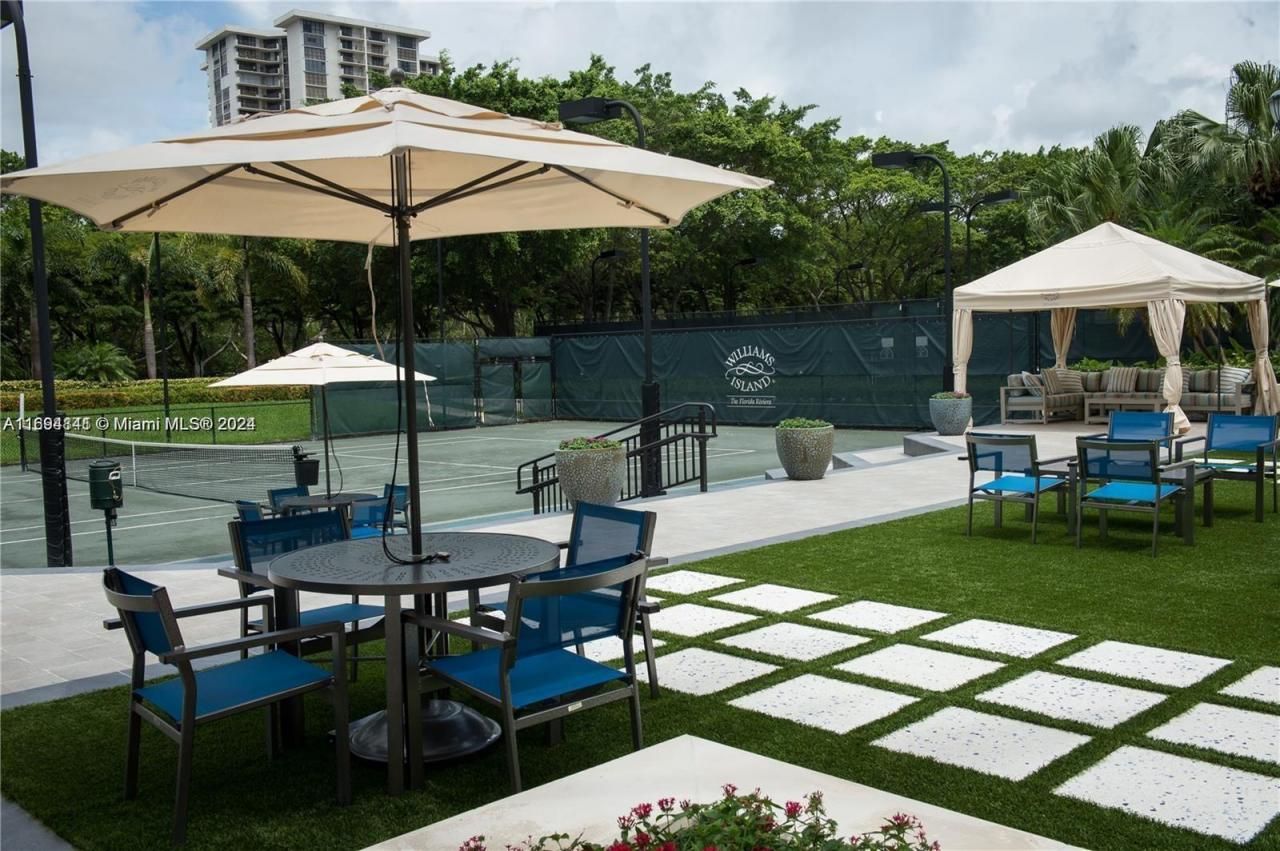 3000 Island Blvd, Unit 1201, Aventura, FL 33160 Photo