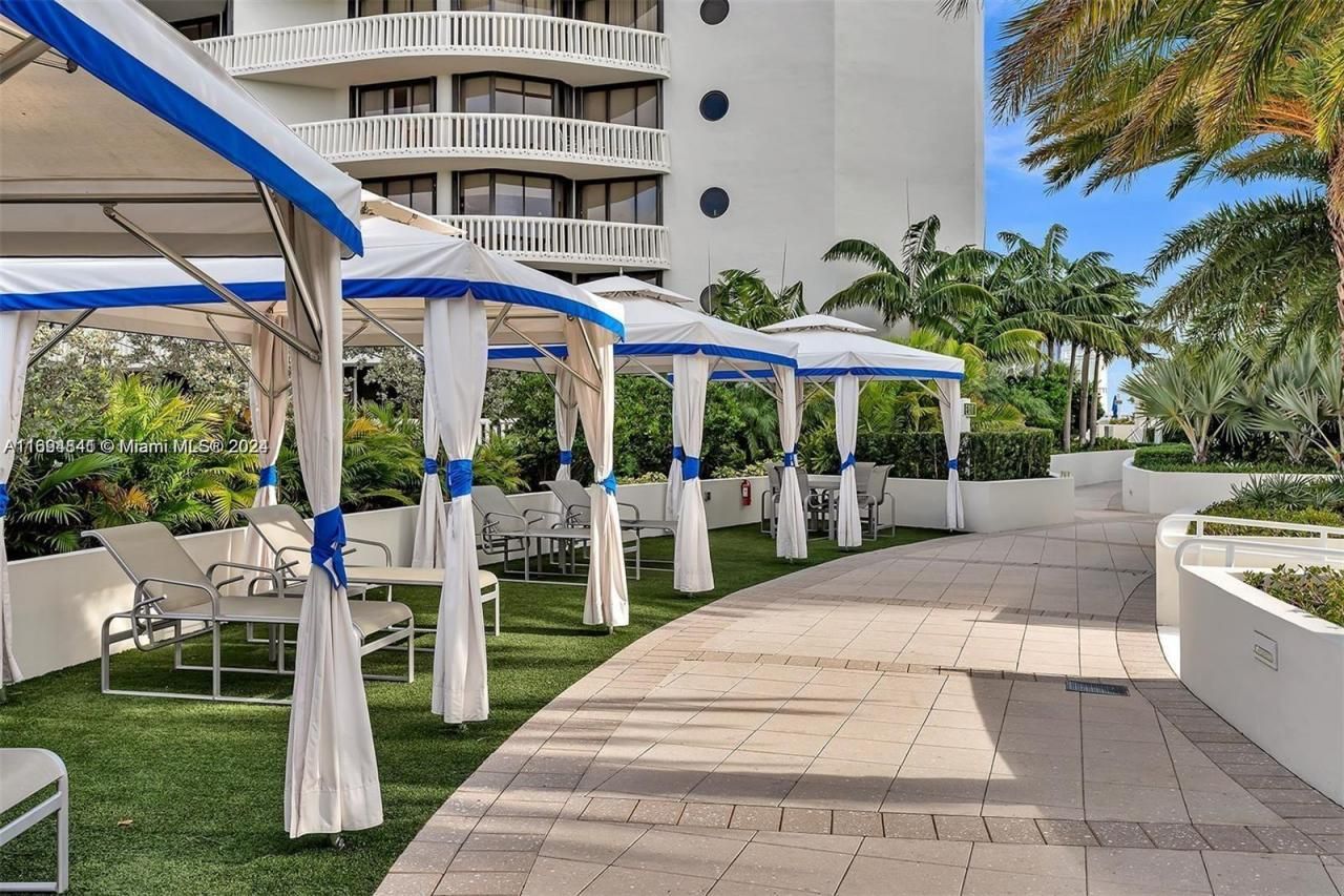 3000 Island Blvd, Unit 1201, Aventura, FL 33160 Photo