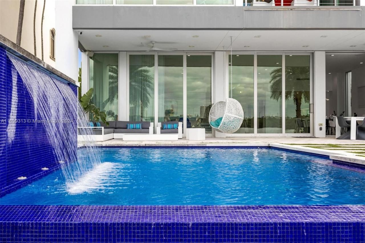 323 Atlantic Ave, Unit Na, Sunny Isles Beach, FL 33160 Photo