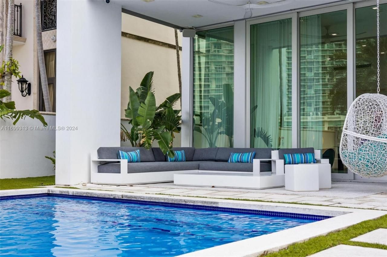 323 Atlantic Ave, Unit Na, Sunny Isles Beach, FL 33160 Photo