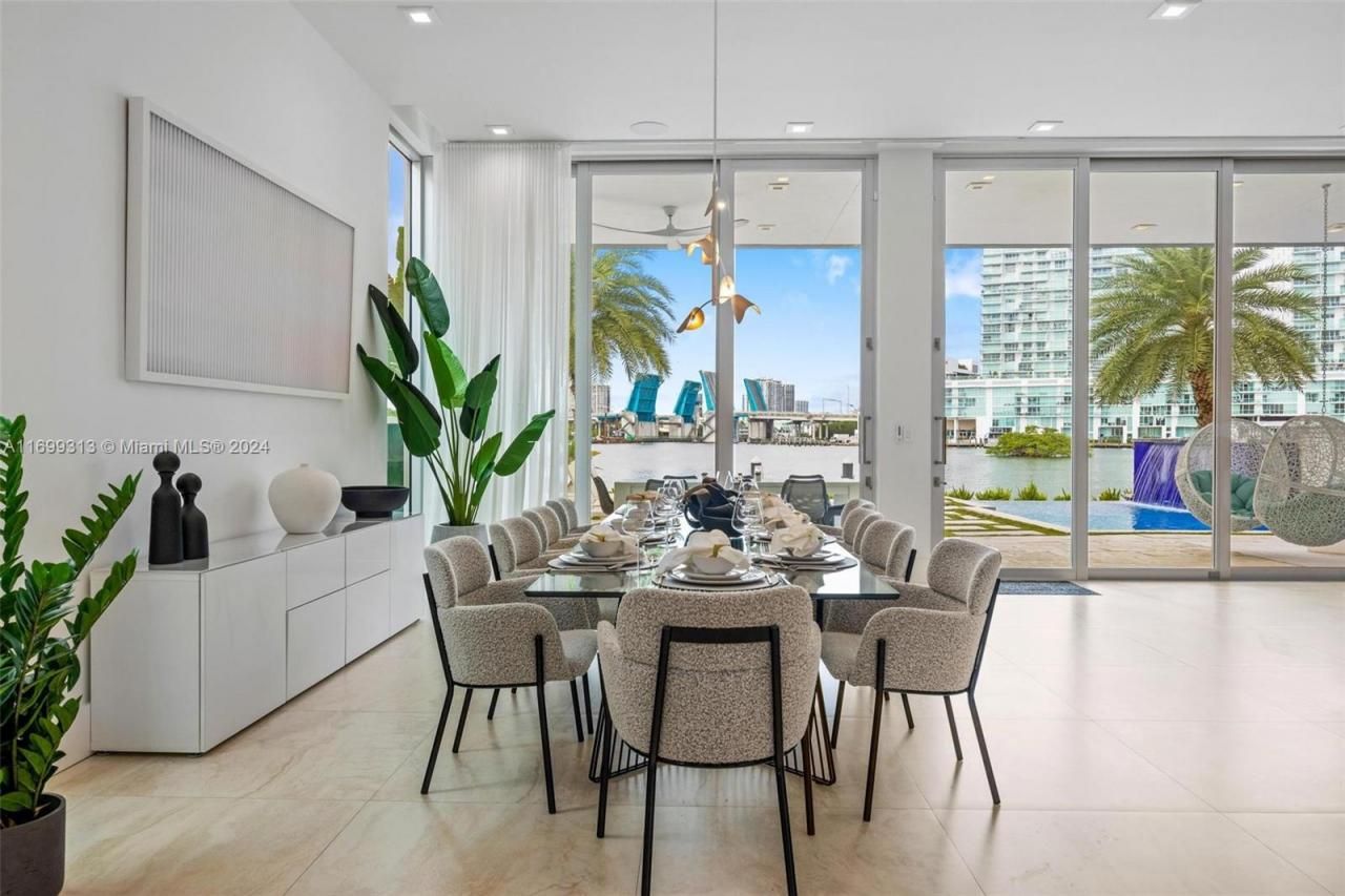 323 Atlantic Ave, Unit Na, Sunny Isles Beach, FL 33160 Photo