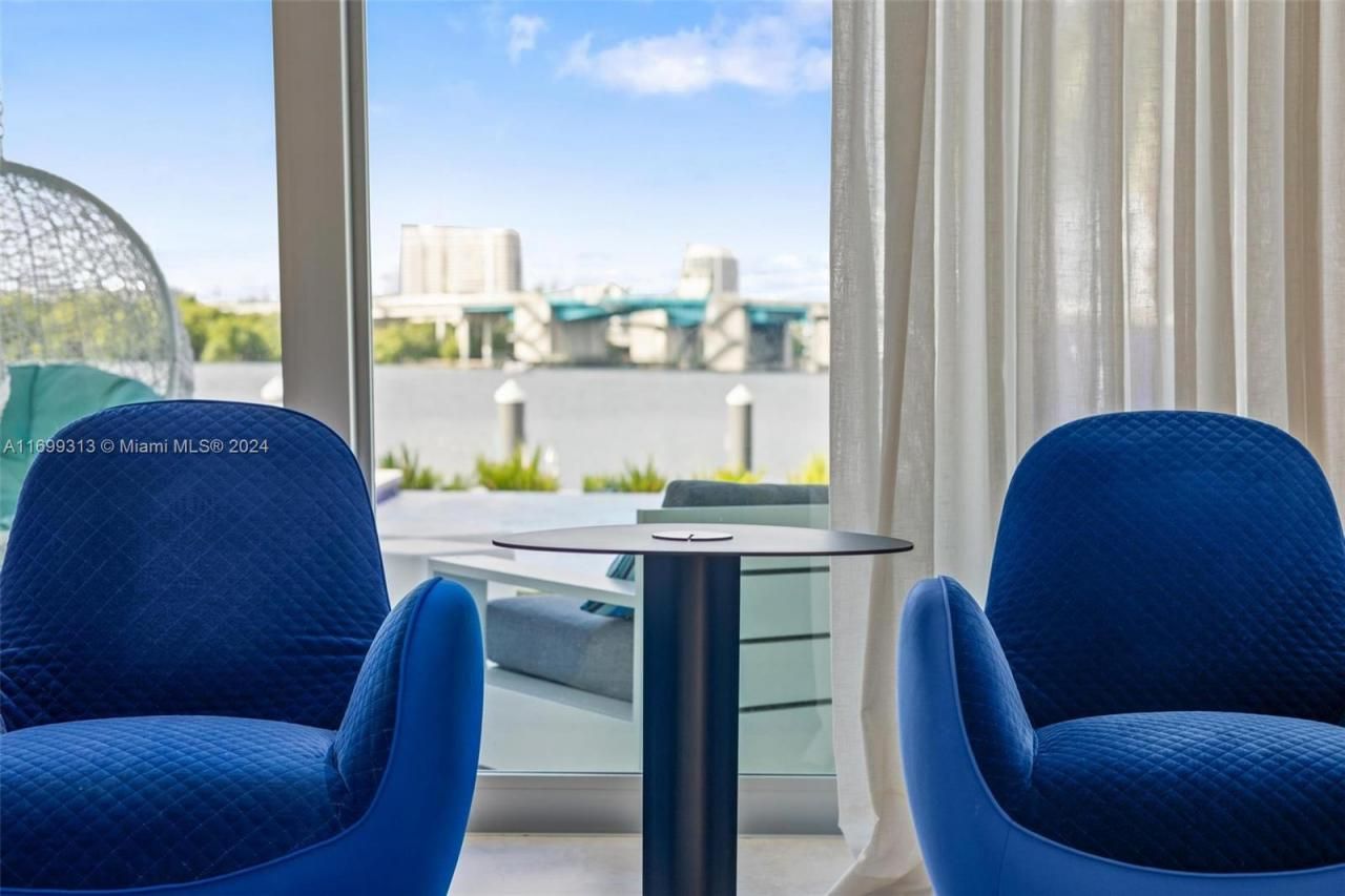 323 Atlantic Ave, Unit Na, Sunny Isles Beach, FL 33160 Photo