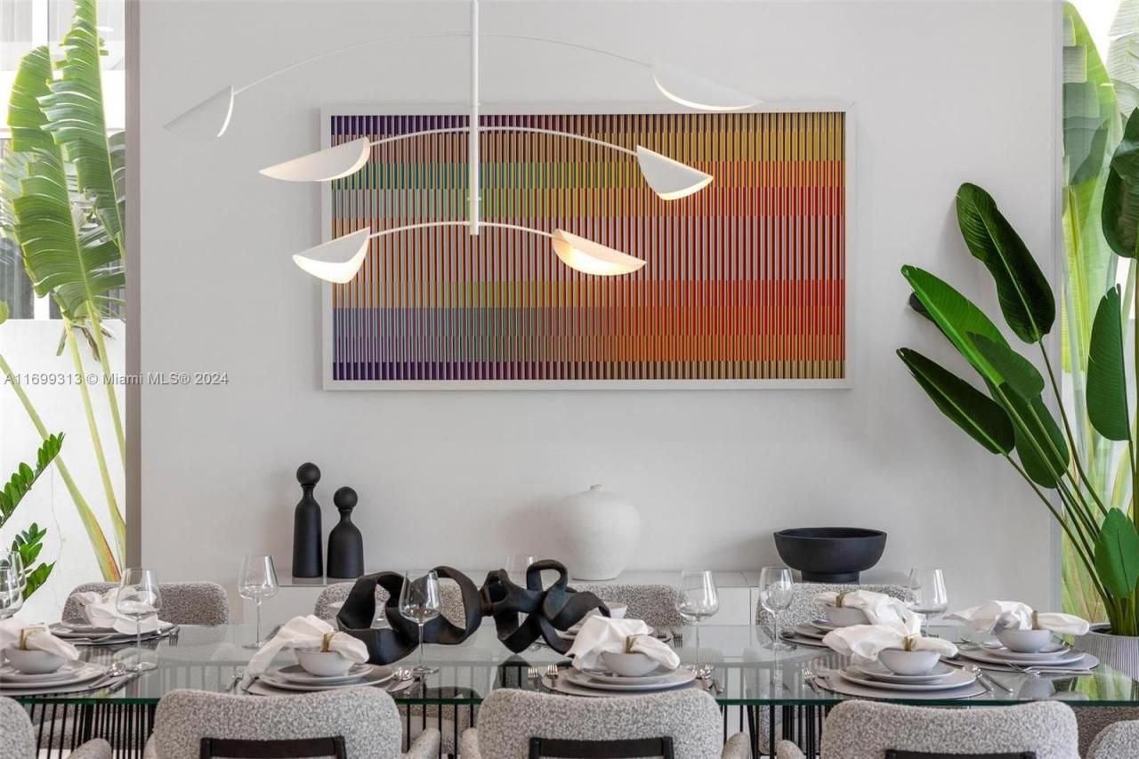 323 Atlantic Ave, Unit Na, Sunny Isles Beach, FL 33160 Photo