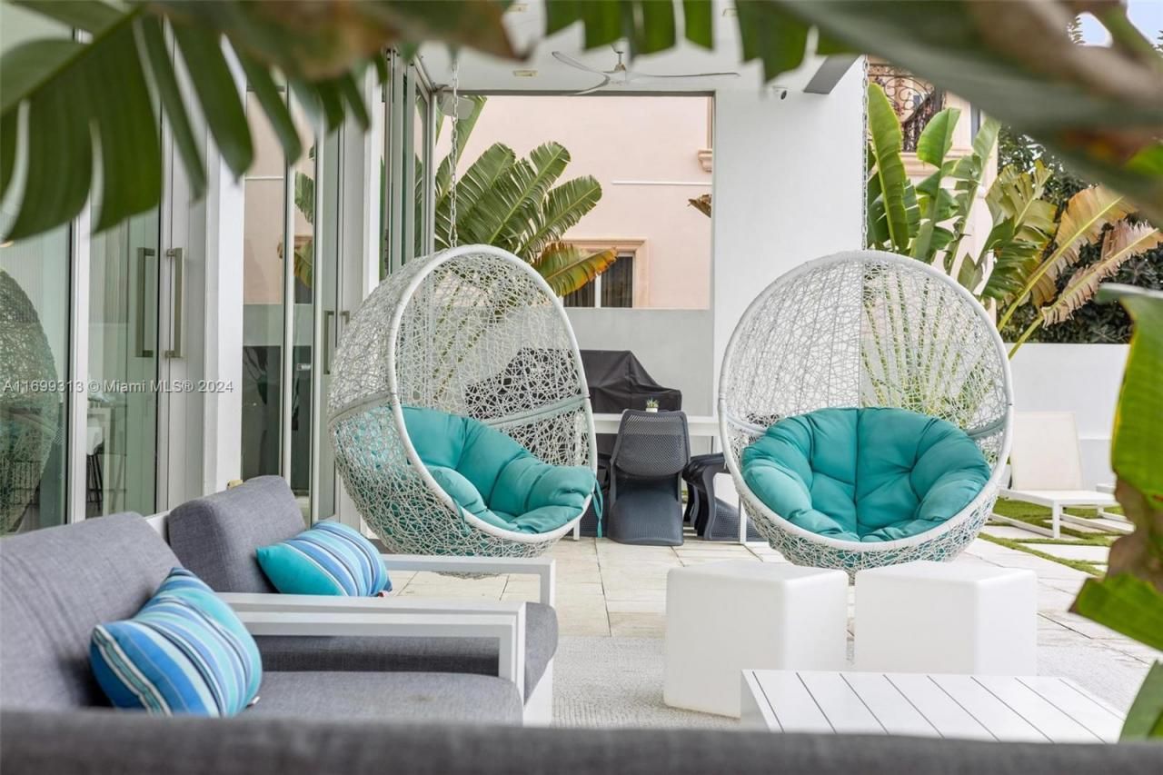 323 Atlantic Ave, Unit Na, Sunny Isles Beach, FL 33160 Photo