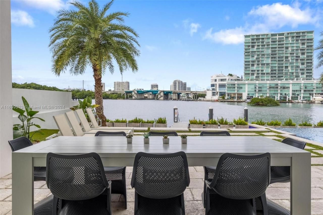 323 Atlantic Ave, Unit Na, Sunny Isles Beach, FL 33160 Photo