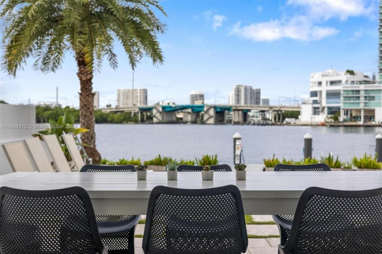 323 Atlantic Ave, Unit Na, Sunny Isles Beach, FL 33160 Photo