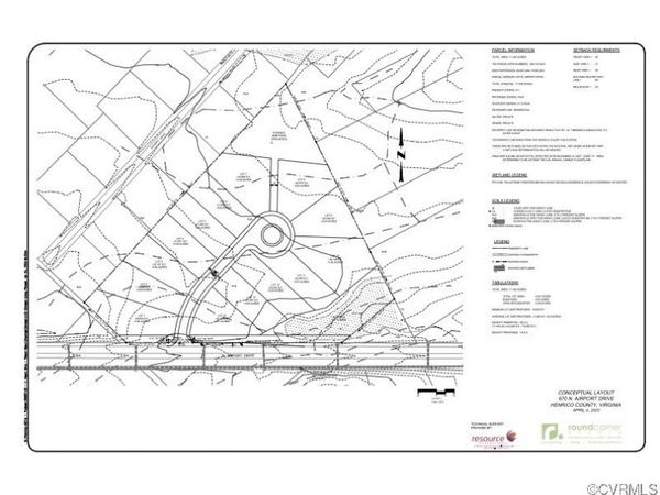 670 N Airport Drive, Henrico, VA 23075