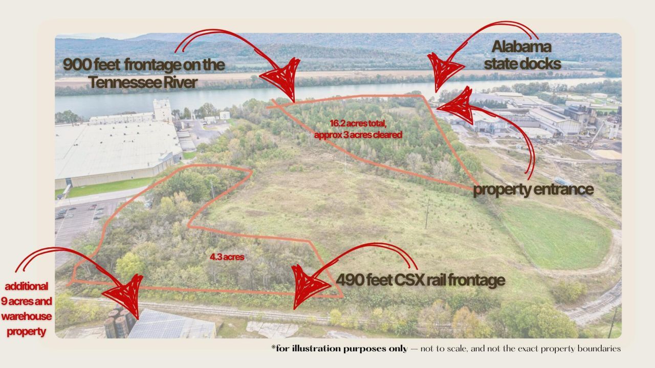 199 Garner Road, Bridgeport, AL 35740 Main Photo