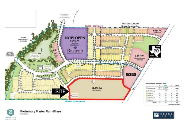 TBD FM20, Bastrop, TX 78602