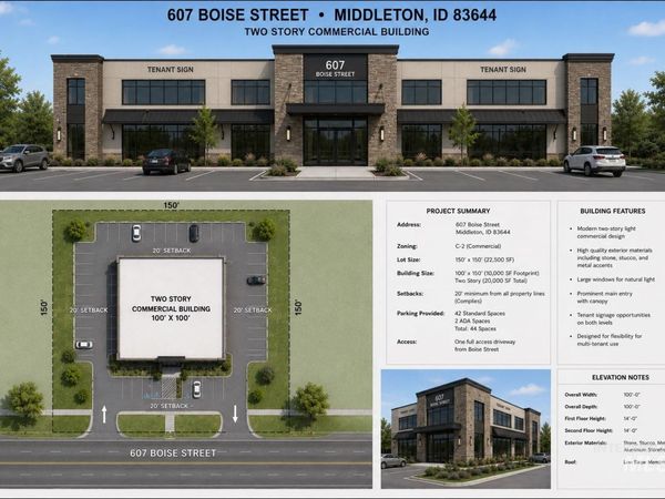 607 Boise St, Middleton, ID 83644
