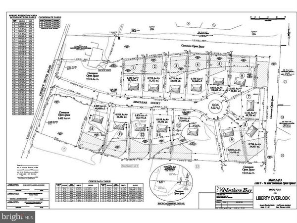 LIBERTY GROVE ROAD, CONOWINGO, MD 21918