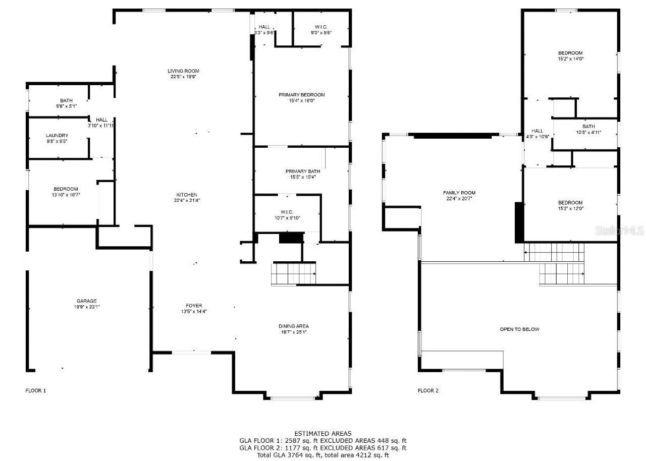 6524 6th Avenue N, Saint Petersburg, FL 33710 Photo