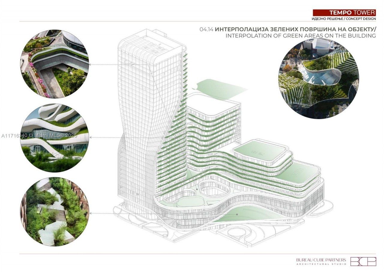 1 Partizanske Avijacije, ,  00000 Photo