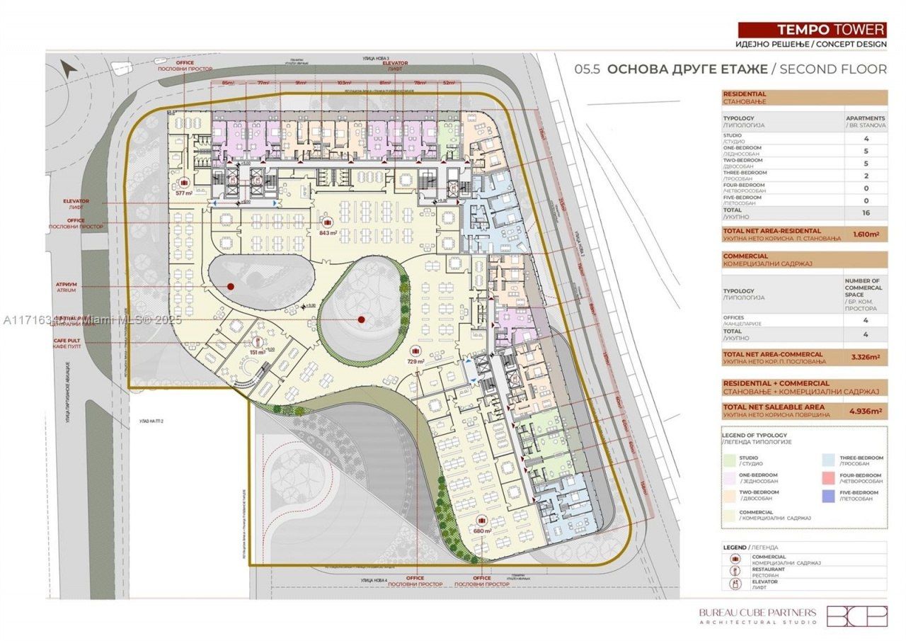 1 Partizanske Avijacije, ,  00000 Photo