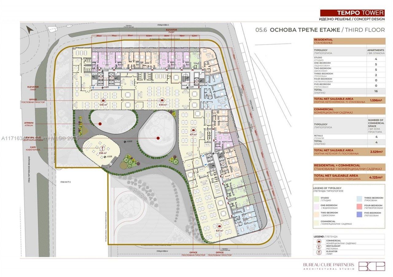 1 Partizanske Avijacije, ,  00000 Photo