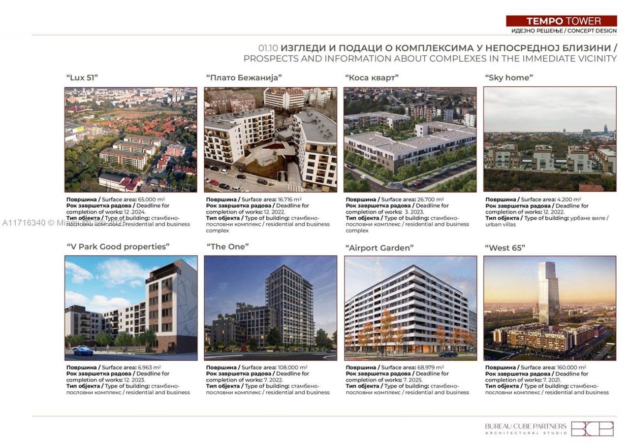 1 Partizanske Avijacije, ,  00000 Photo