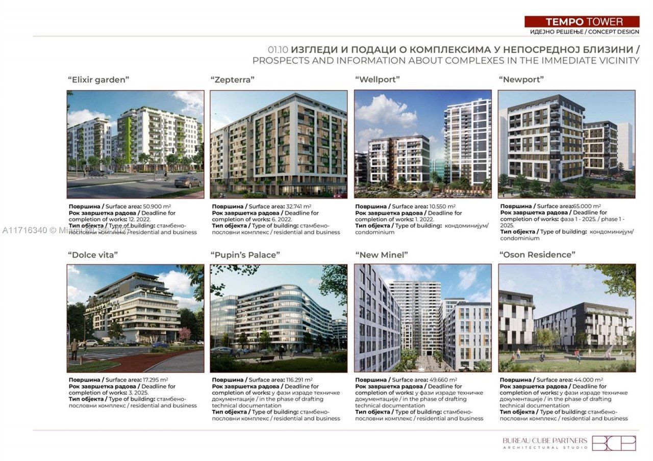 1 Partizanske Avijacije, ,  00000 Photo