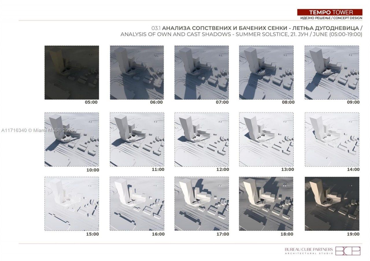 1 Partizanske Avijacije, ,  00000 Photo