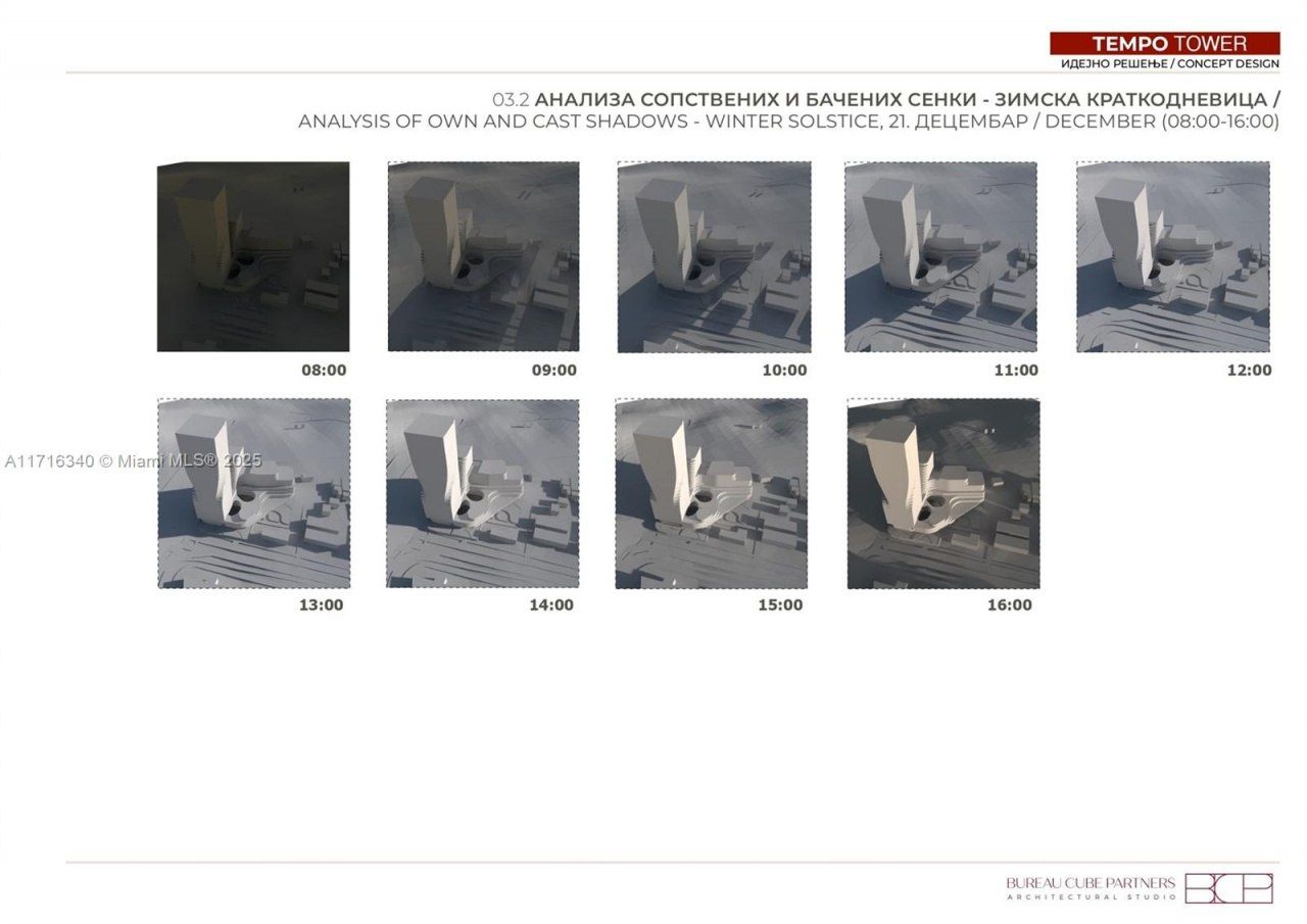 1 Partizanske Avijacije, ,  00000 Photo