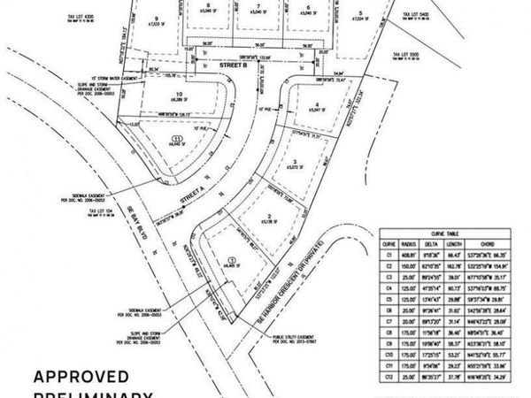 1005 SE Bay Bl, Newport, OR 97365