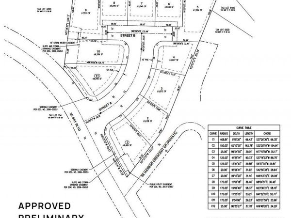 1005 SE Bay Bl, Newport, OR 97365