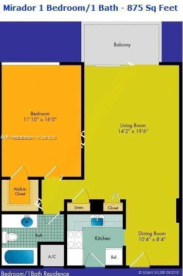 1000 West Ave, Unit PH-07, Miami Beach, FL 33139 Photo