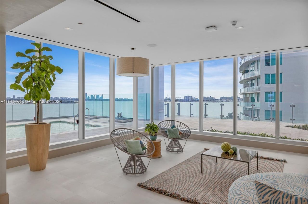 700 NE 26th Ter, Unit 2001, Miami, FL 33137 Photo