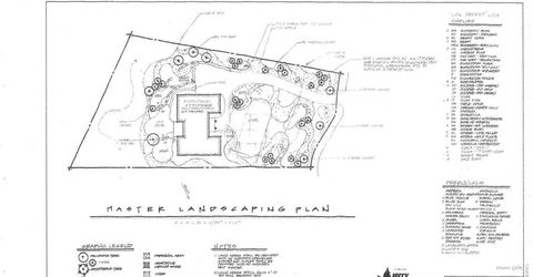 229 S Earlham Court, Reno, NV 89511 Photo