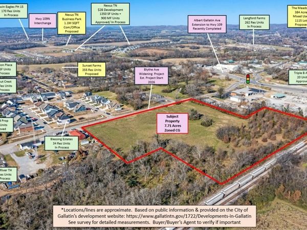 0 Blythe Ave, Gallatin, TN 37066